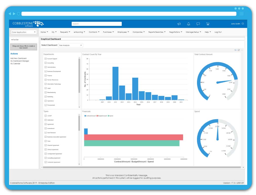 CobbleStone Software features executive graphical dashboards.
