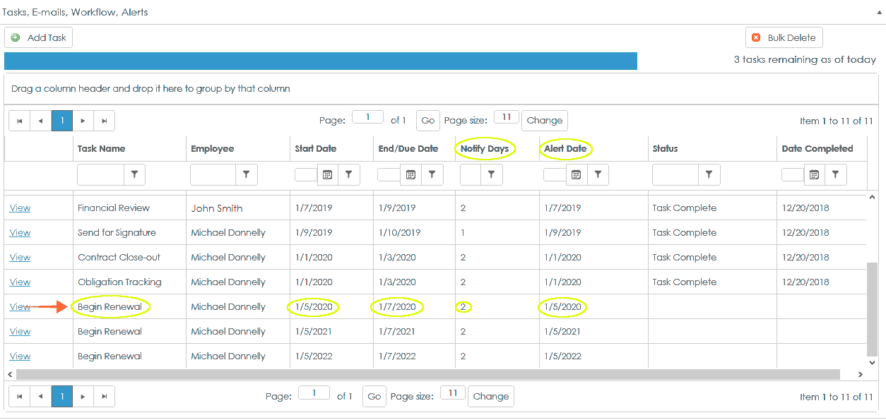 Contract Workflow Step 5 is Renewals