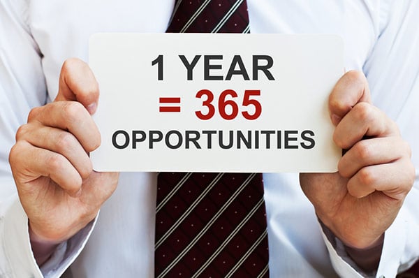 1 year equals 365 opportunities