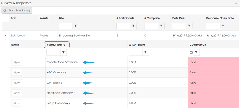 Survey Response Status with CobbleStone Questionnaires