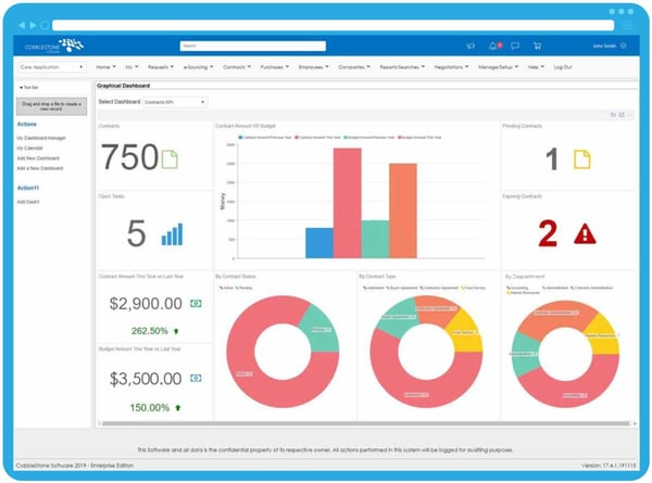 CobbleStone Software showcases its CobbleStone Contract Insight executive graphical dashboards.