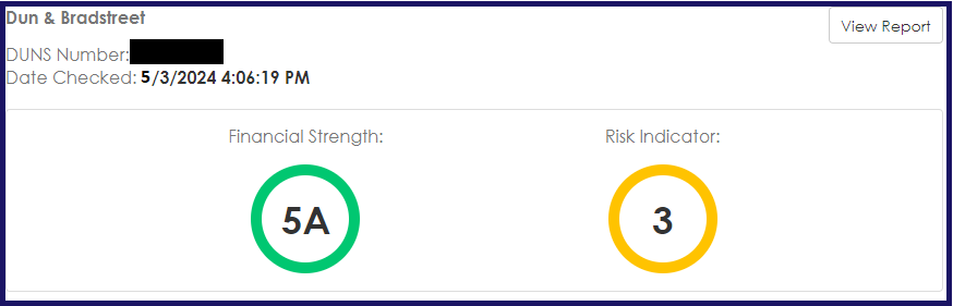 5 Types of Contract Risk Mitigated by Contract Management Software