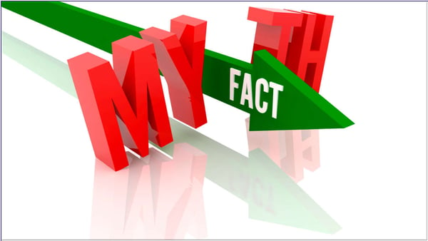 Decipher contract management software myths from facts.