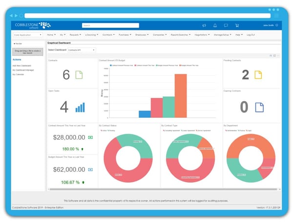 CobbleStone Software offers executive graphical dashboards for visually-engaging contract management reporting.