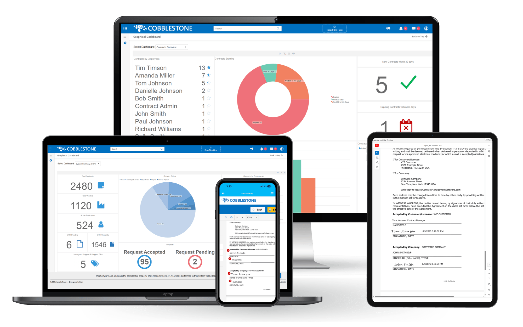 CobbleStone Software Contract Insight dashboards shown on multiple devices.