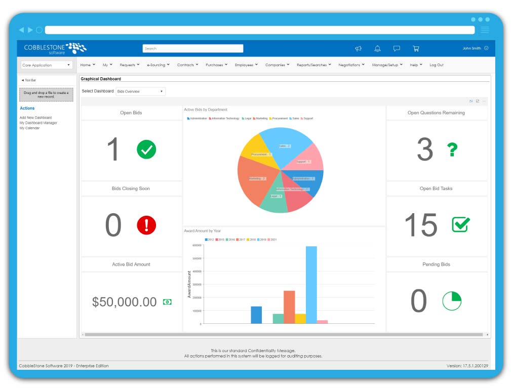 CobbleStone Software Bids Overview Executive Graphical Dashboard.