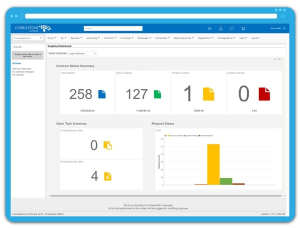 CobbleStone Software Legal Executive Graphical Dashboard