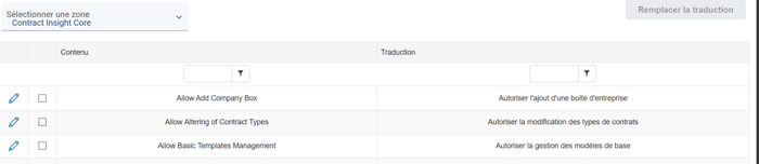 Manage Translations
