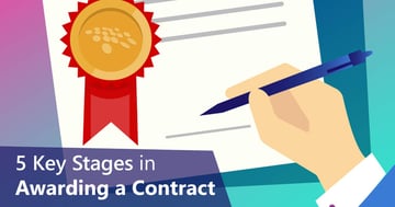 CobbleStone Software presents 5 key states in awarding a contract.