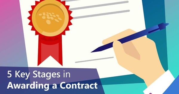 CobbleStone Software explains five key stages in awarding a contract.