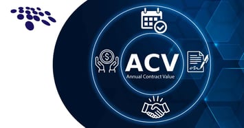 CobbleStone Software explains how to understand annual contract value (ACV) and its calculation.