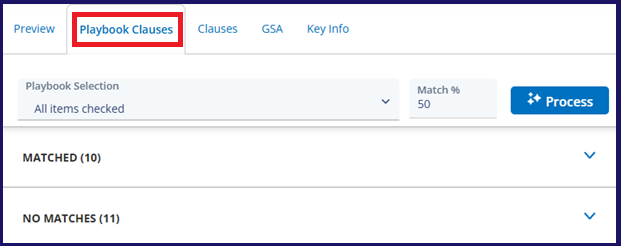 2. CobbleStone-Software-Clause-Playbooks-Playbook-Clauses-VISDOM-Tab