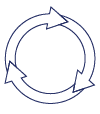 Contract Lifecycle Renewals