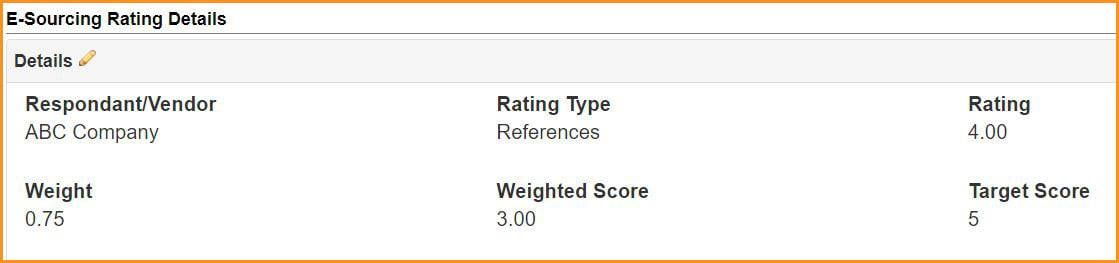 Enhanced bid scoring with Contract Insight 17.4.0.