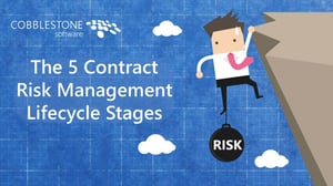 Thumbnail_5-Contract-Risk-Management-Lifecycle-Stages