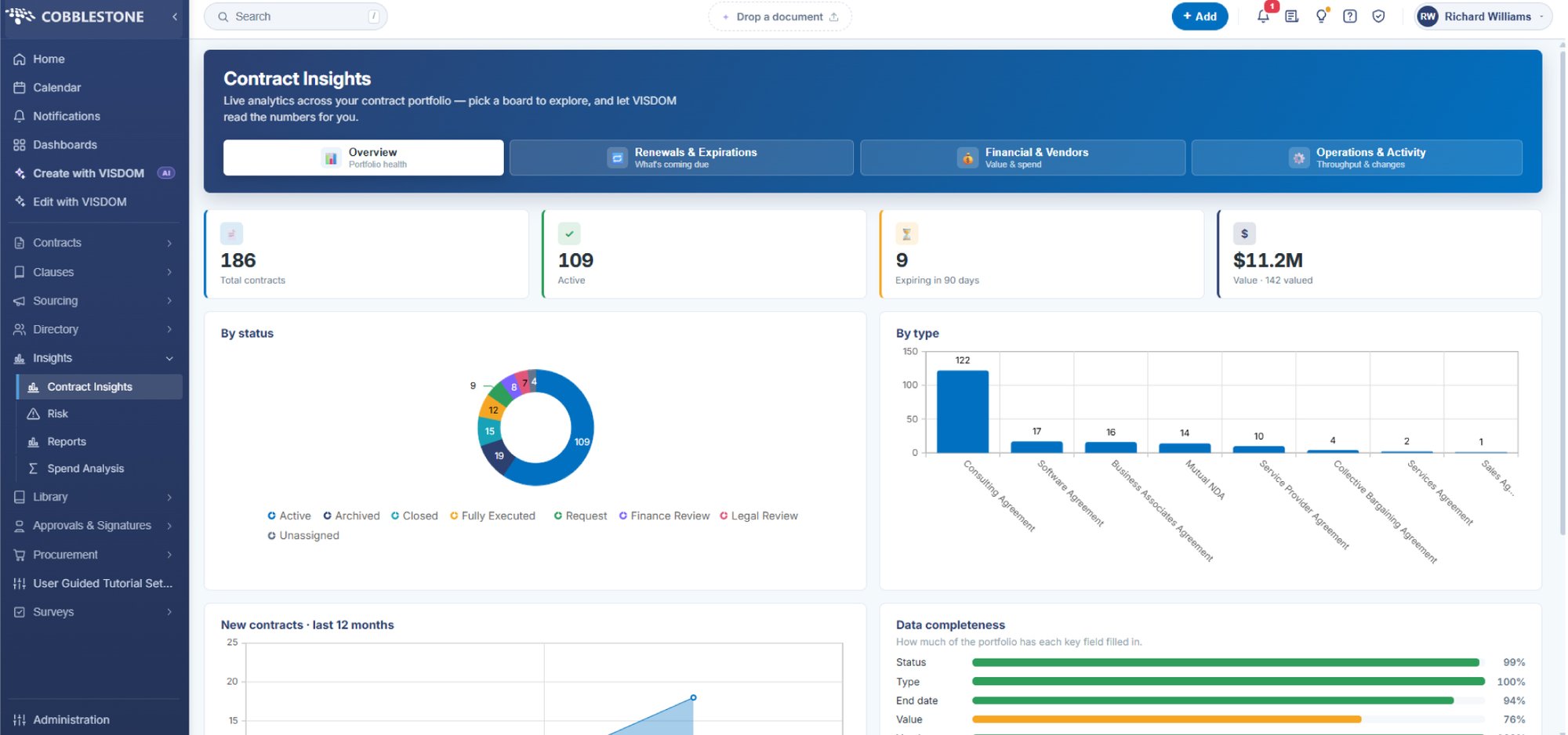 css-clm-software-dashboard-page-2026 css-clm-software-dashboard-page-2026