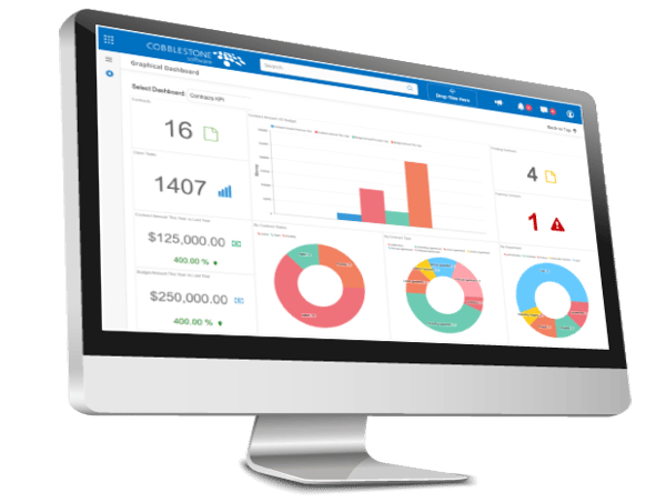 CobbleStone Dashboard Management