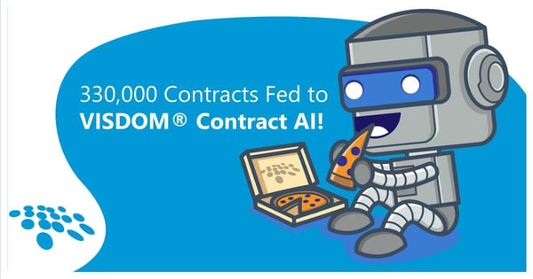 CobbleStone Software has introduced over 330,000 contract clauses thus far into VISDOM® AI for its million-clause initiative.