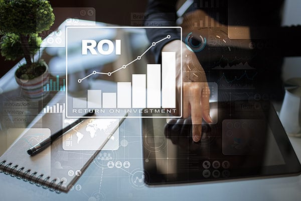 Return on investment (ROI)