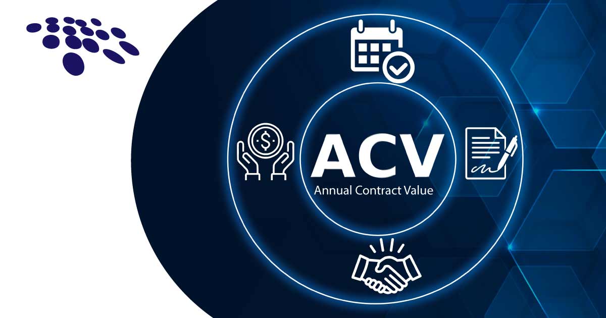 CobbleStone Software explores ACV (annual contract value) from its importance to its calculation.