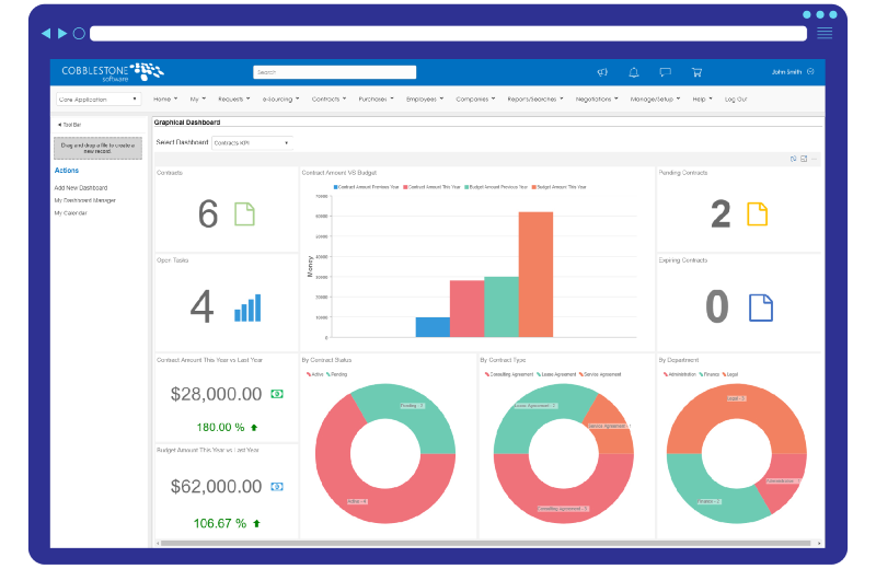 CobbleStone® Contract Insight Dashboards