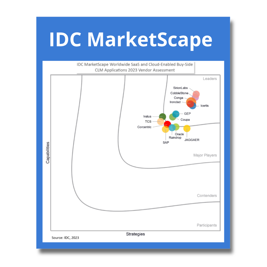 IDC-MarketScape_CLM-Report-2023