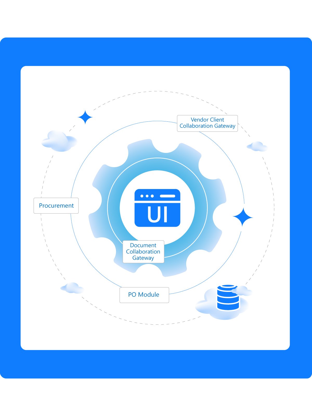 home-featurepicker-build-2025-updated--1200x1600